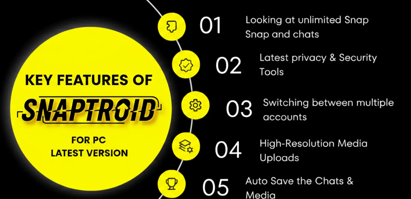 Features (Autosave chats , advanced editing options)